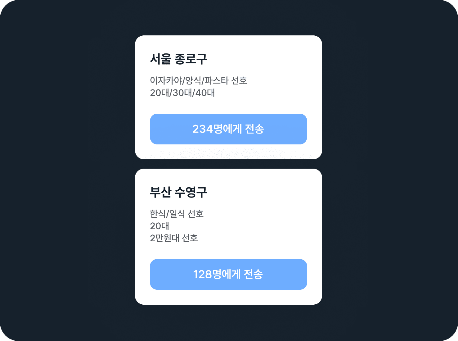 타겟 마케팅