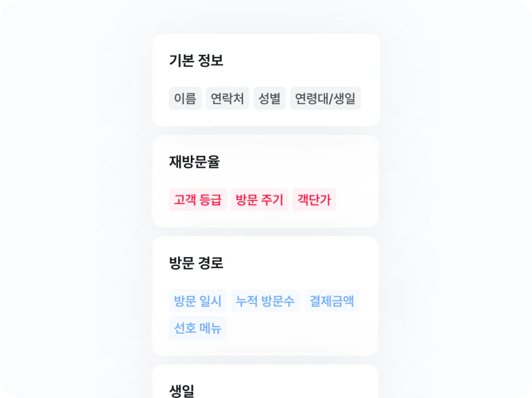 CRM 마케팅